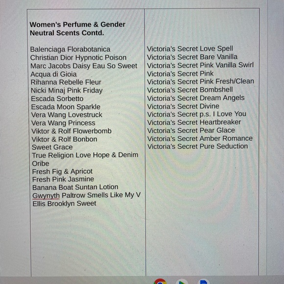 Abercrombie & Fitch Fierce Scent Candle Set (type) - Picture 5 of 7